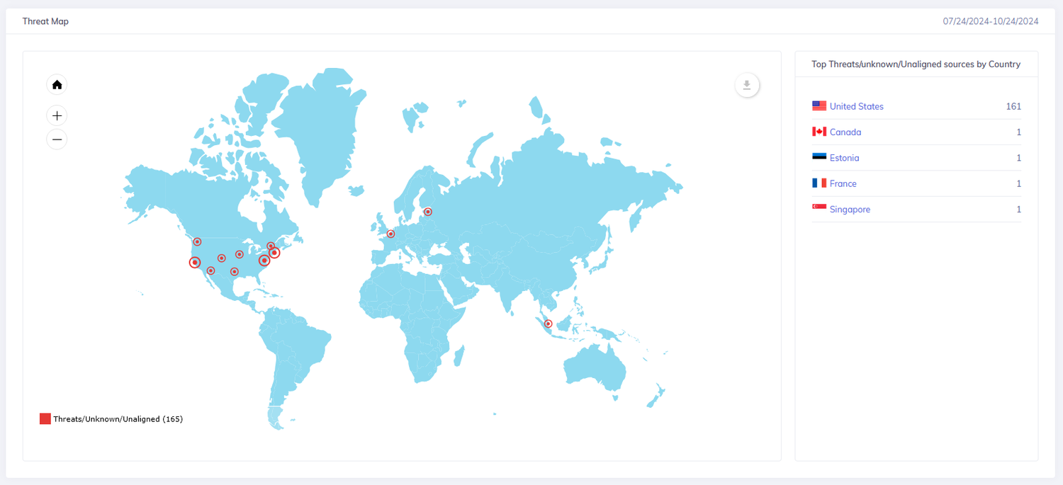 threat-Map